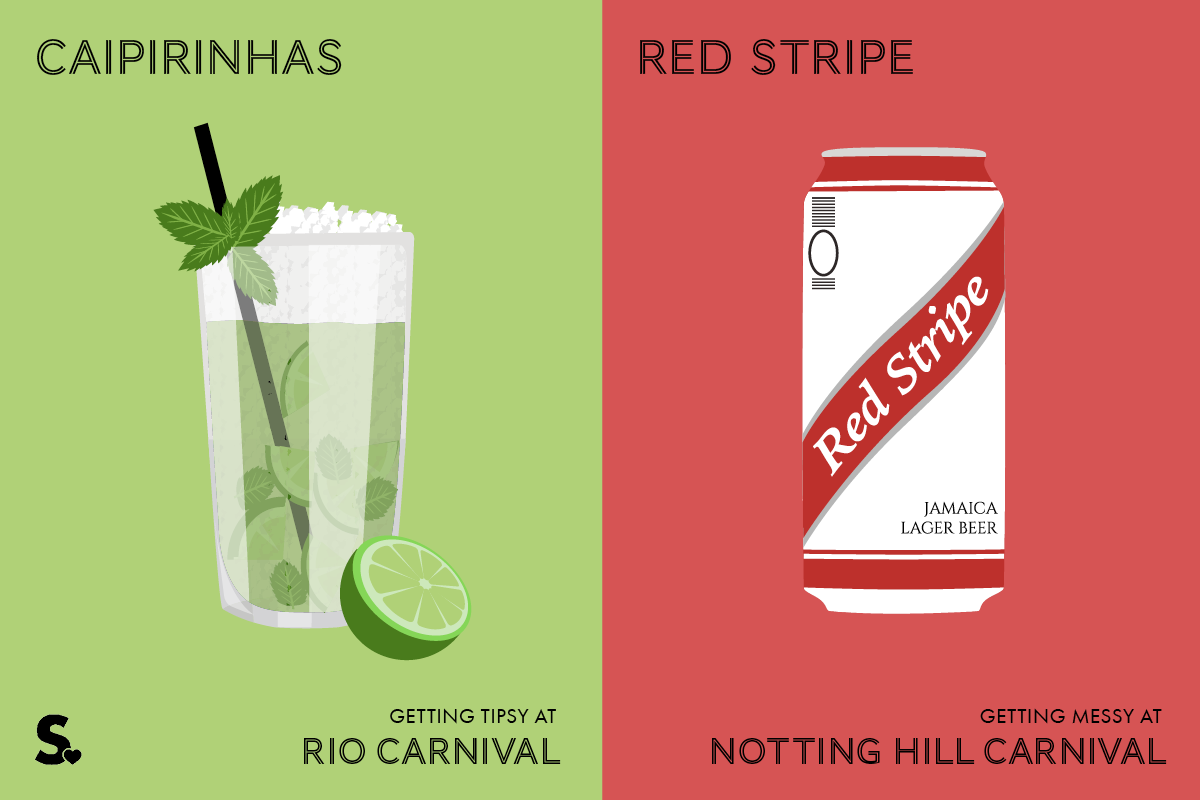 Rio-vs-London-Carnival Drinks