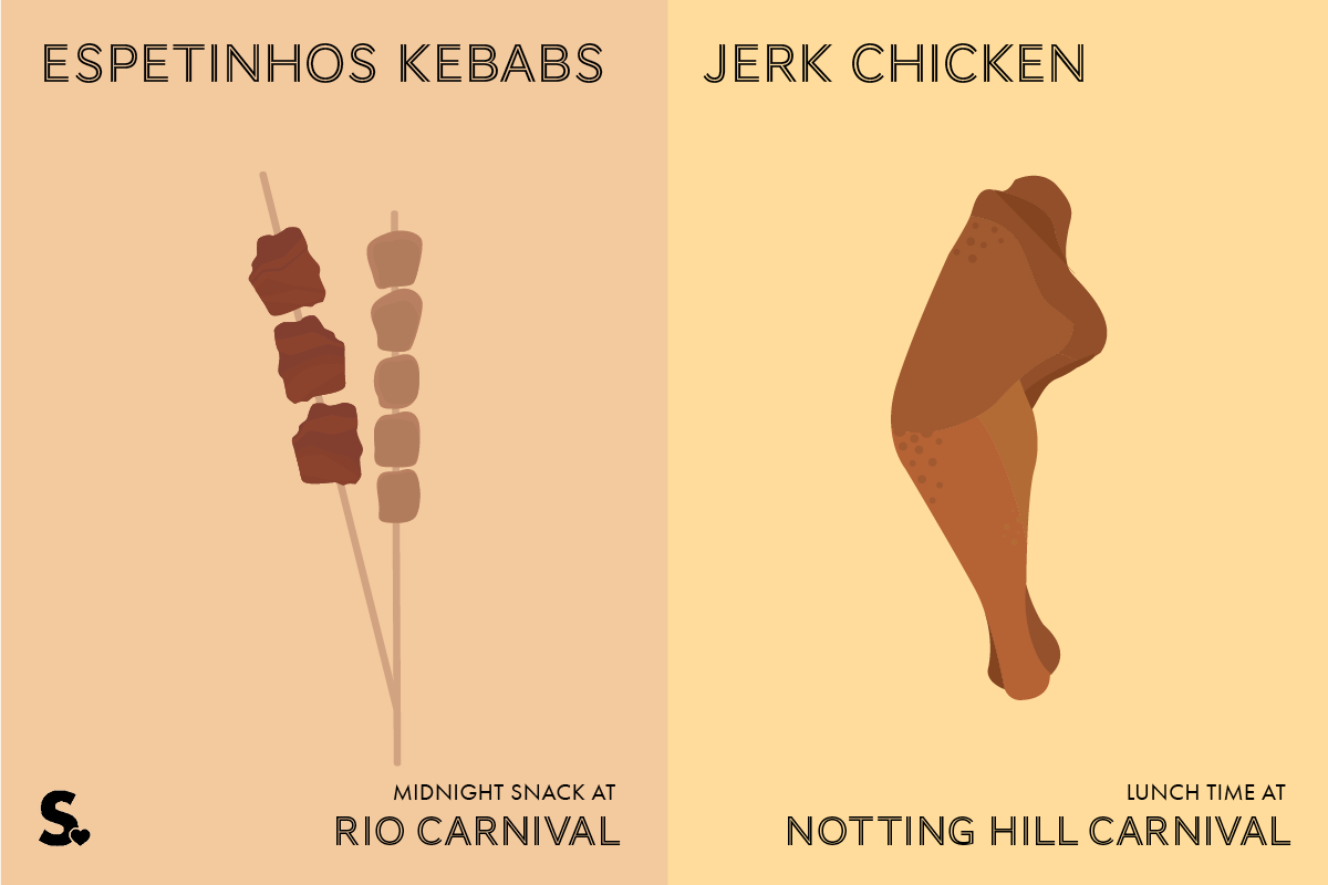 Rio-vs-London-Carnival Food