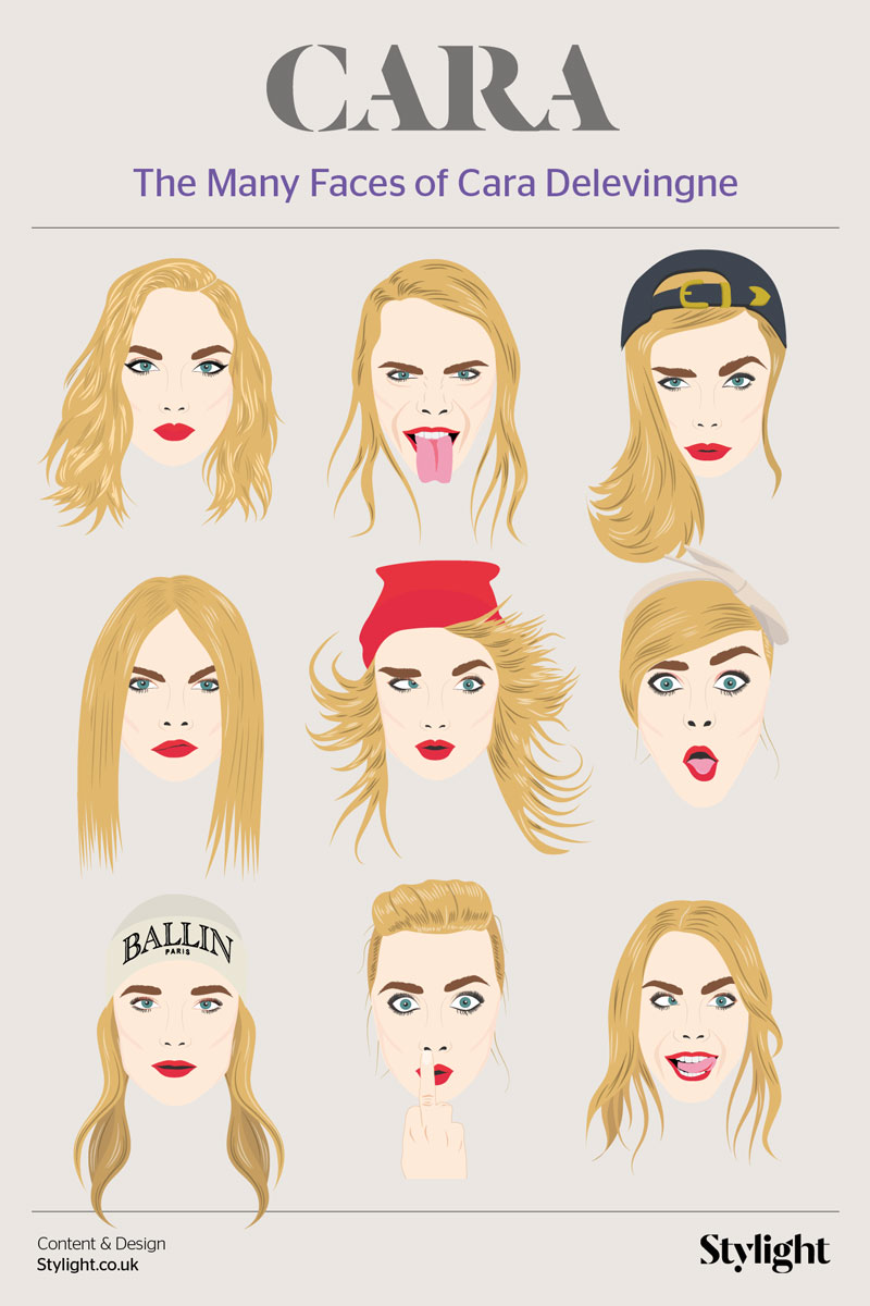 Cara Delevingne lo Res Infographic Stylight.