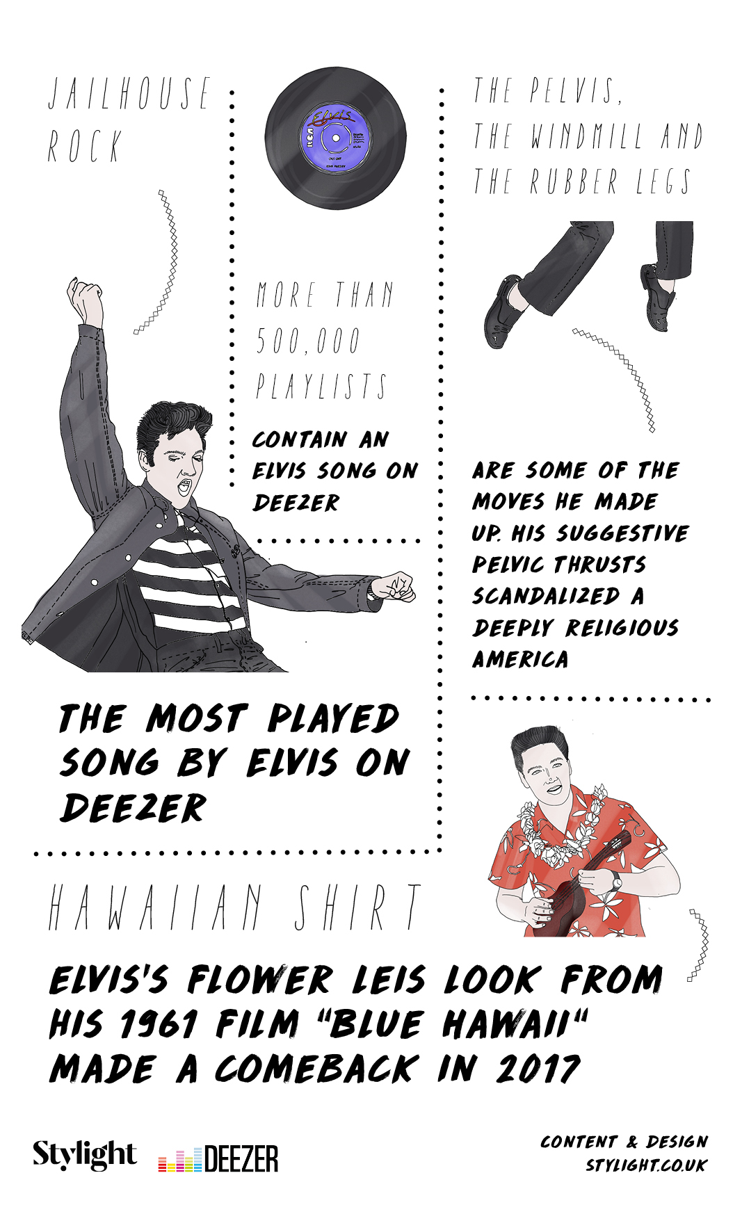 10 things elvis will be remembered for -facts jailhouse rock -Stylight x Deezer