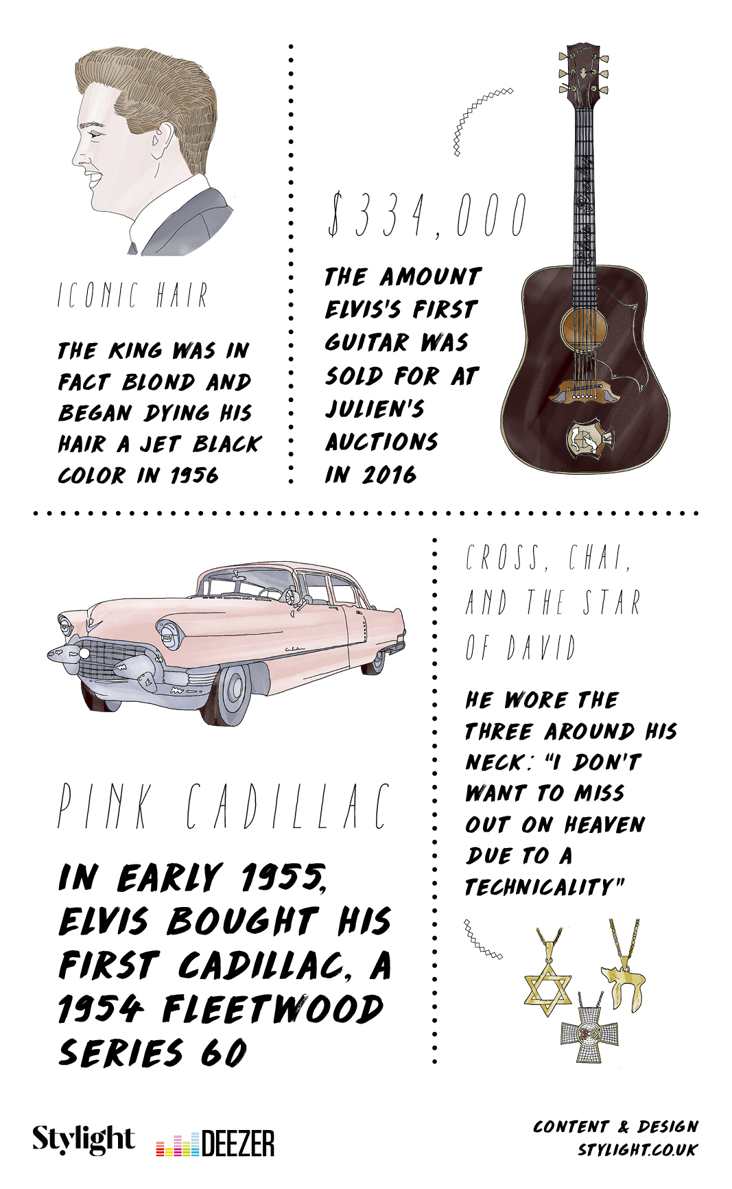 10 things elvis will be remembered for -guitar and cadillac -Stylight x Deezer