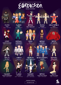 Eurovision Song Contest Outfits