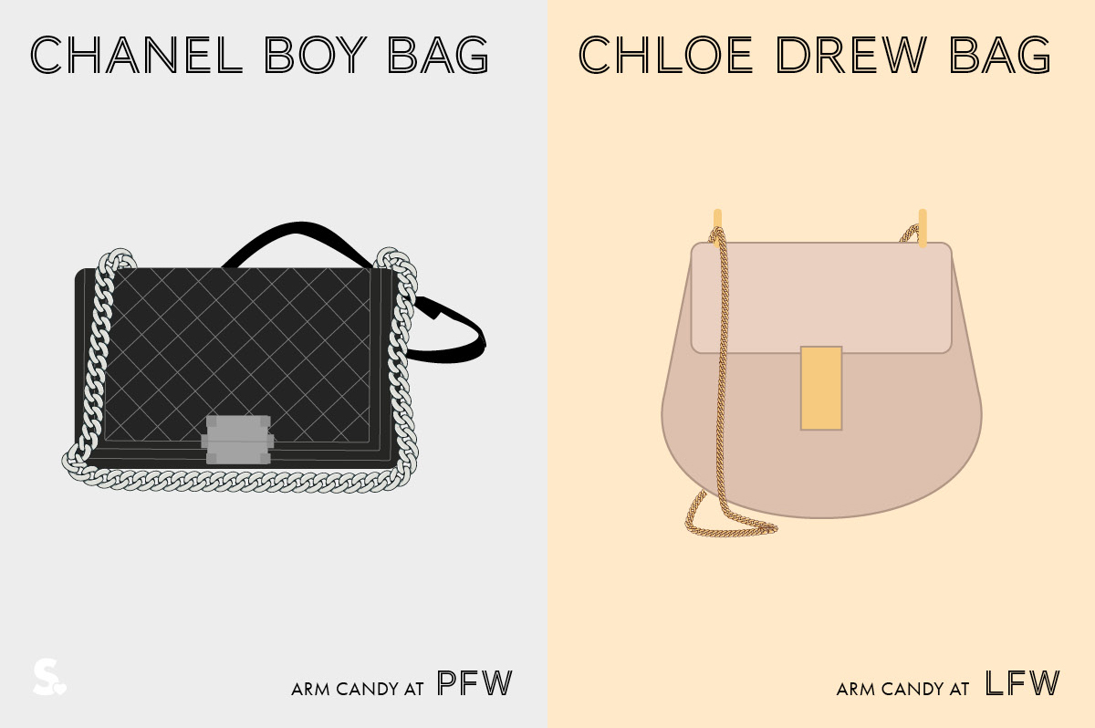 Chanel Boy Bag vs Chloe Drew Bag