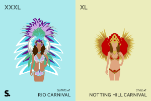 Rio-vs-London-Carnival Costumes