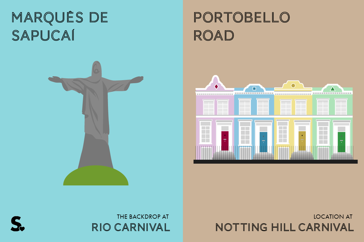 Rio-vs-London-Carnival Places