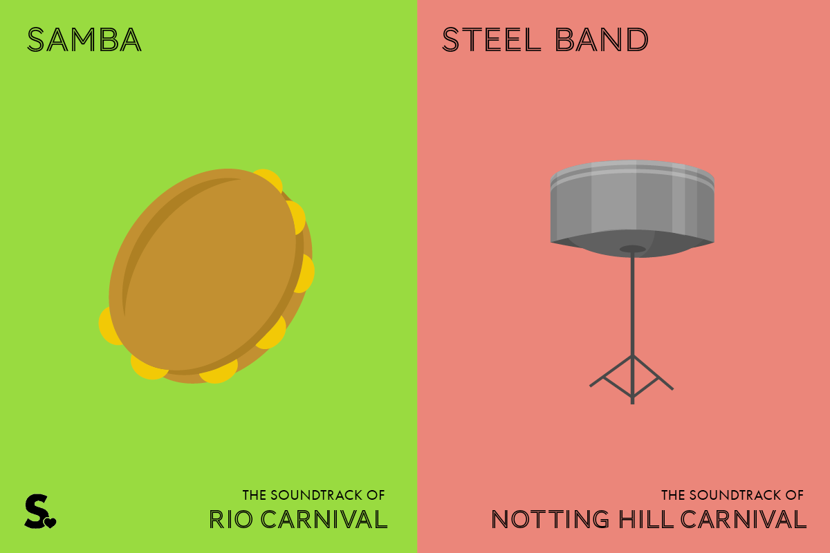 Rio-vs-London-Carnival Drums