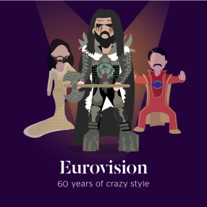 Thumbnail Eurovision