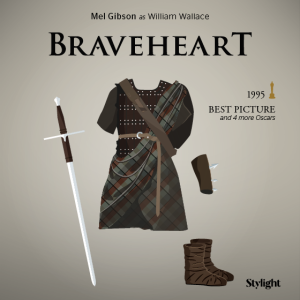 Most Iconic Oscars Costumes - Braveheart by Stylight