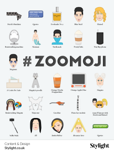 A selection of zoolander emojis by Stylight