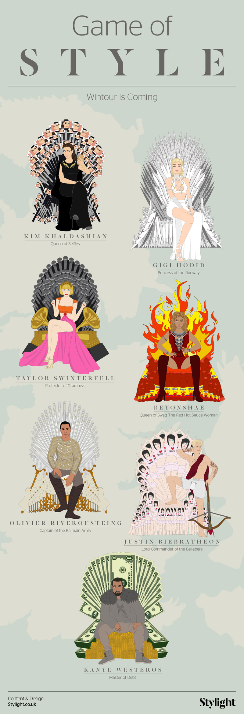 Game of Style Infographic