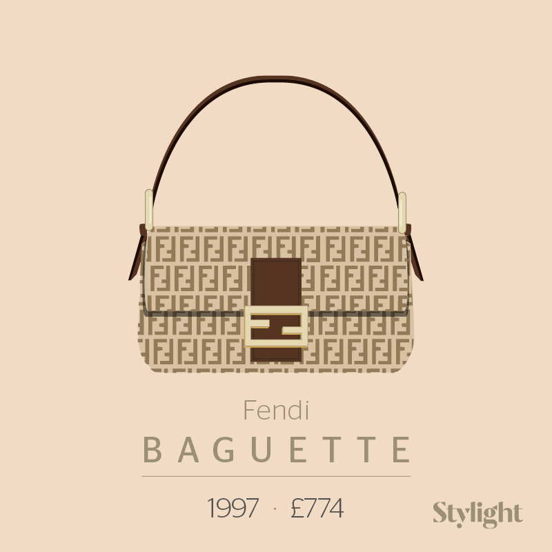 It Bags 2021: Shop the Most Iconic Styles From the Past 30 Years