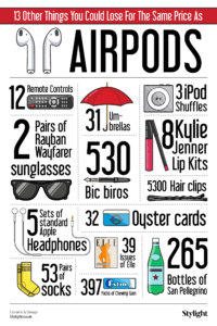 airpods by stylight infographic